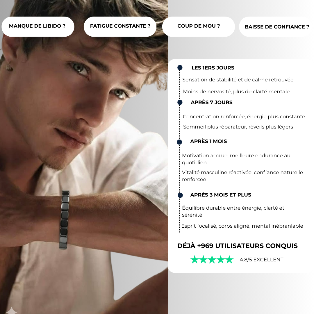 Bracelet Carlivs™ en Hématite